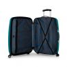 Gabol Line L (Turquoise)