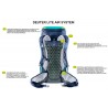 Deuter Speed Lite 22 SL Cardinal Maron
