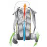 Deuter Guide 40+ SL (Arctic Navy)