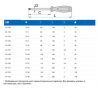 Unior Tools TORX TX 8