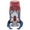 Deuter Aircontact X 70+15 SL (Redwood Ink)