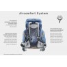 Deuter Groden 30 SL Midnight Lion