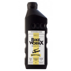 BikeWorkX Brake Star