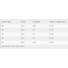 TLD FLOWLINE SHORT SHELL