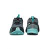 Scarpa Ribelle Run GTX WMN