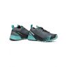 Scarpa Ribelle Run GTX WMN