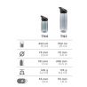 Laken Tritan Jannu 0,75L