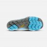 KEEN Clearwater CNX W