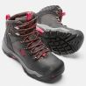 KEEN Revel III W