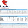 Lorpen T3LS17