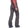 Black Diamond W Boundary Line Insulated Pant