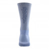TLD Signature Perf-ce Sock
