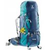 Deuter Aircontact 40+10 SL