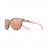 Julbo Idol
