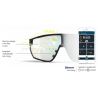 Julbo Evad1