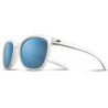 Julbo Spark