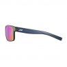 Julbo Renegade