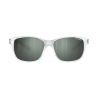 Julbo Powell