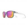 Julbo Powell