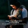 Biolite Headlamp 800