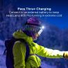 Biolite Headlamp 800