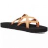 Teva Olowahu W's