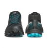Scarpa Spin ST