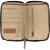 Fjallraven Passport Wallet