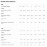 Ziener Nonus X-Function New