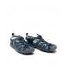 KEEN Clearwater CNX M