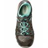 Keen Terradora Ethos W