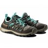 Keen Terradora Ethos W