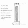 LifeStraw Peak Gravity Water Purifier Replacement Filter
