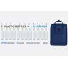 Fjallraven Re-Kanken (Midnight Blue)