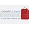 Fjallraven Re-Kanken (Red)