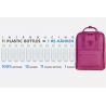 Fjallraven Re-Kanken (Pink Rose)