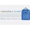 Fjallraven Re-Kanken (UN Blue)