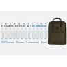 Fjallraven Re-Kanken (Dark Olive)