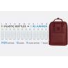 Fjallraven Re-Kanken (Ox Red)