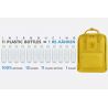 Fjallraven Re-Kanken (Sunflower Yellow)