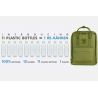 Fjallraven Re-Kanken (Spring Green)