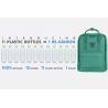 Fjallraven Re-Kanken (Emerald)