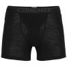 Icebreaker 175 Everyday Boxers wFly Men