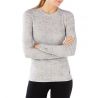 Smartwool Wm’s Merino 250 Baselayer Pattern Crew
