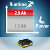 Trotec 20V 2 Ah Flexpower (6200000303)