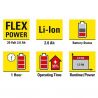 Trotec 20V 2 Ah Flexpower (6200000303)