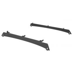 Thule Caprock Rail Mount