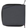 Pacsafe RFIDsafe Zip Around Wallet