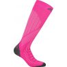 Accapi Compression Performance