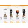 JetBoil Minimo 1L